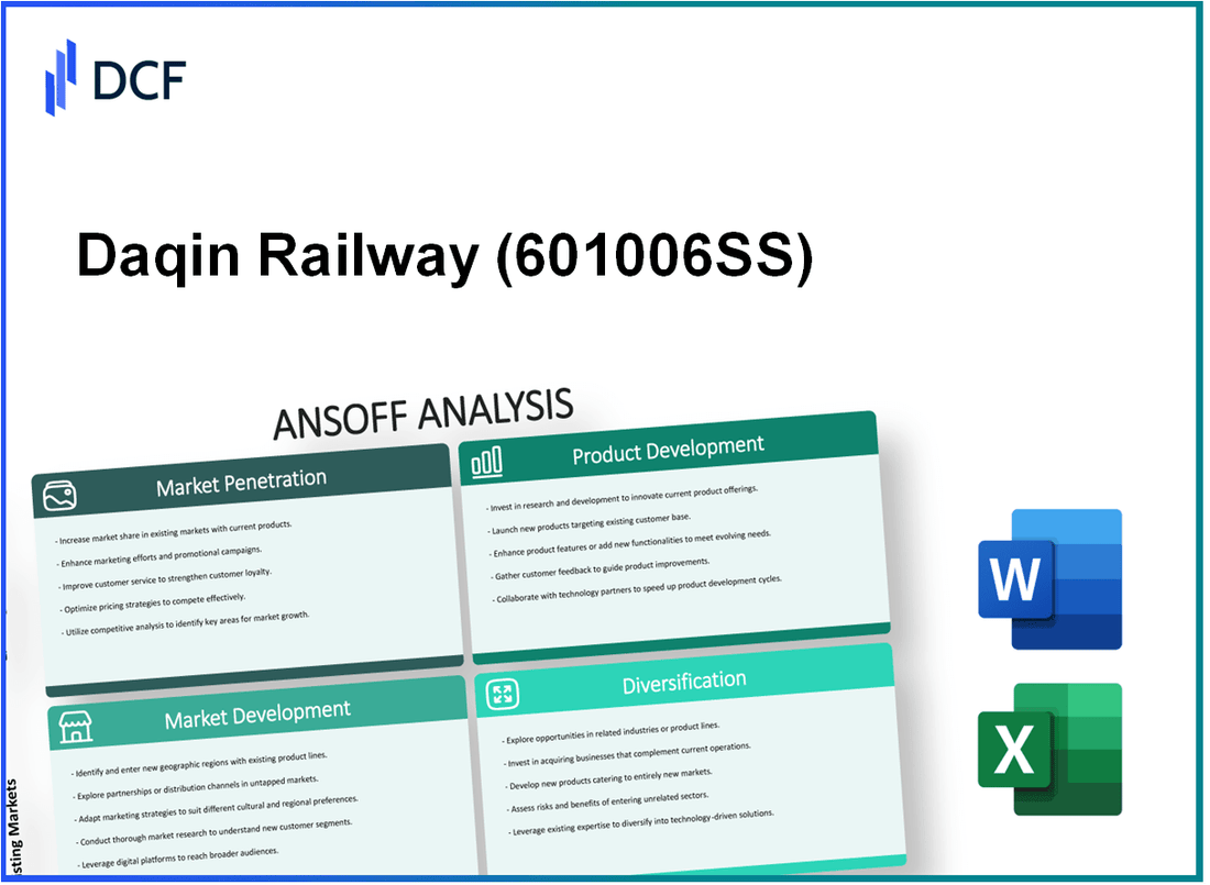 Daqin Railway Co., Ltd. (601006.SS): Ansoff Matrix