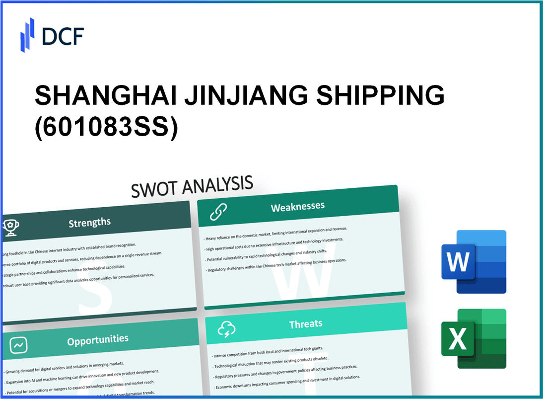SHANGHAI JINJIANG SHIPPING CO (601083.SS): SWOT Analysis