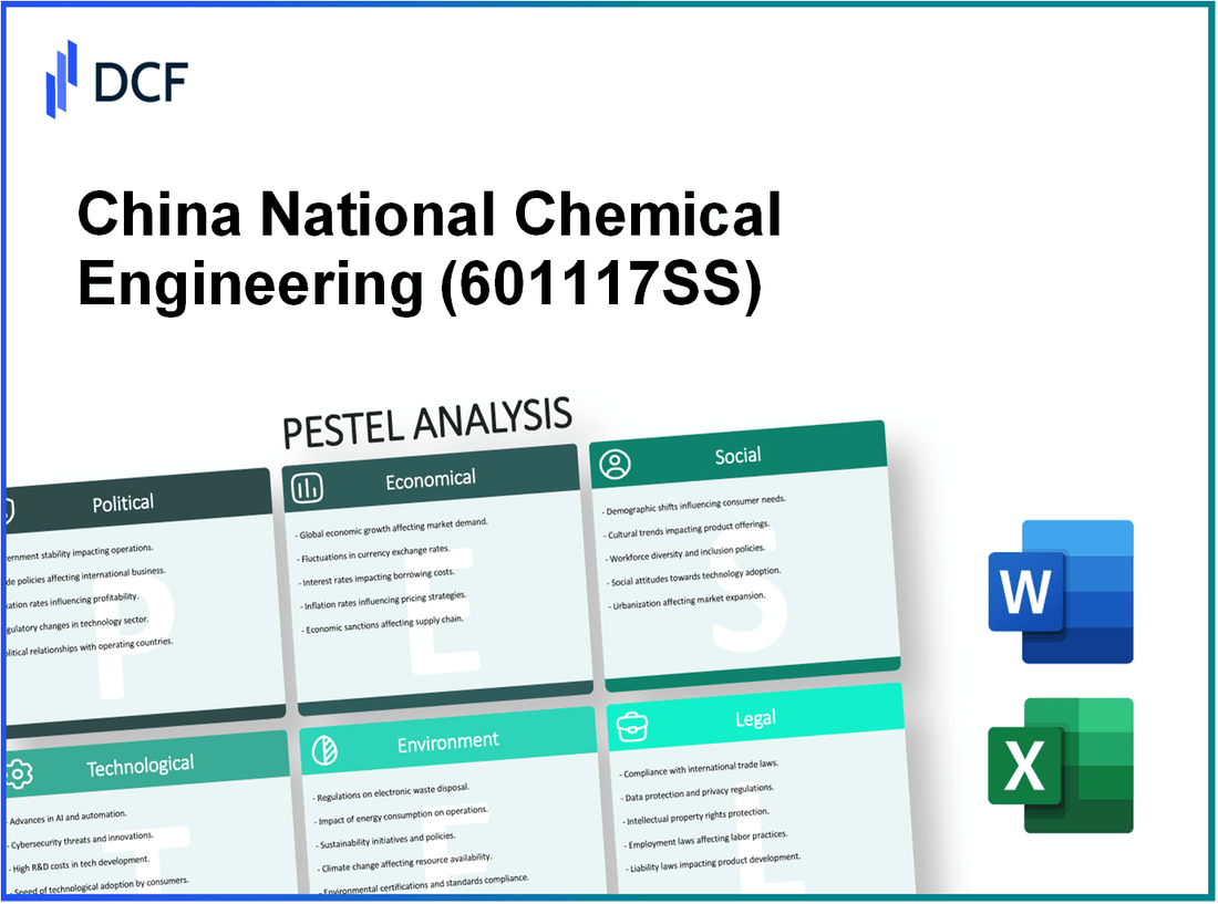 China National Chemical Engineering Co., Ltd (601117.SS): PESTEL Analysis