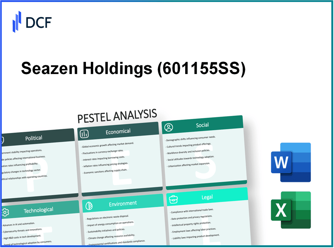 Seazen Holdings Co., Ltd (601155.SS): PESTEL Analysis
