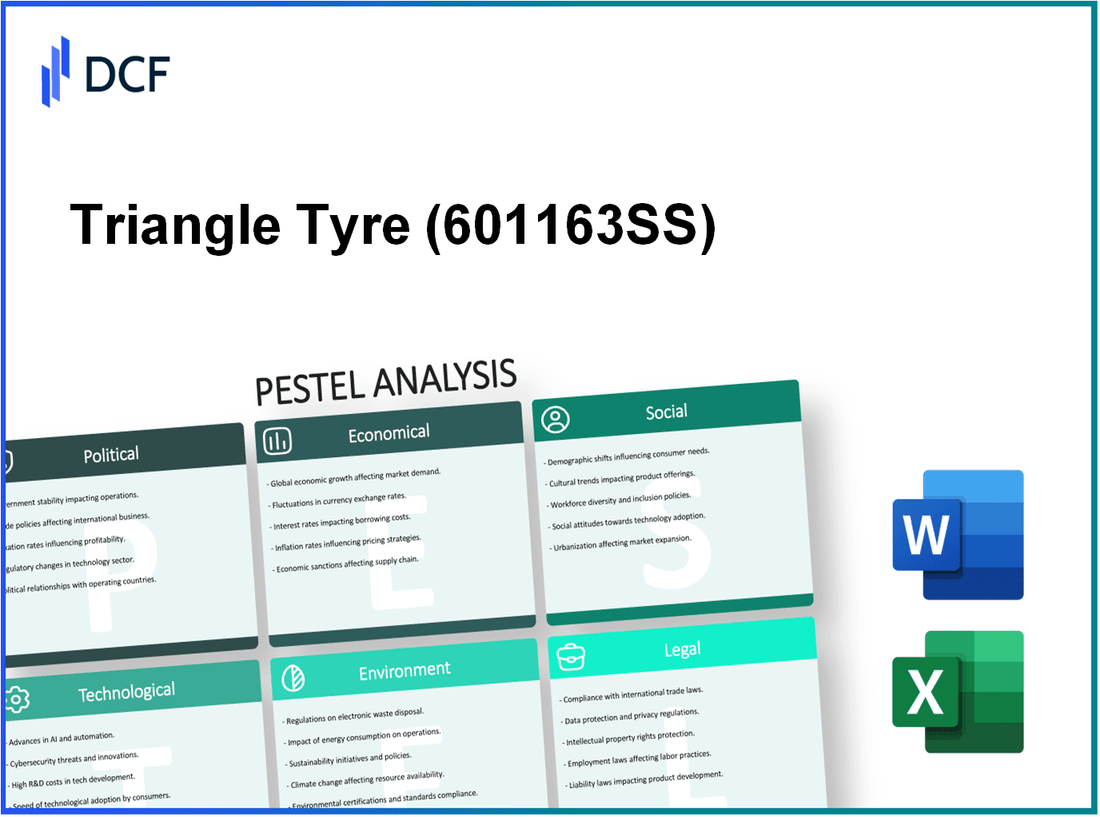 Triangle Tyre Co., Ltd (601163.SS): PESTEL Analysis