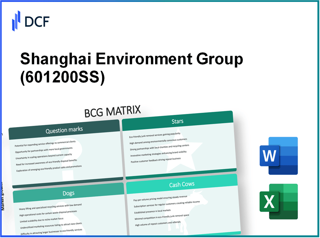 Shanghai Environment Group Co., Ltd (601200.SS): BCG Matrix