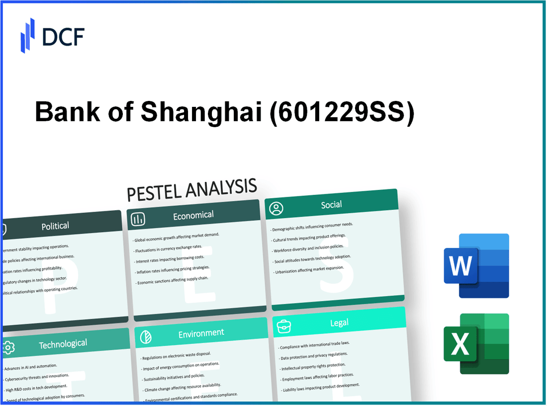 Bank of Shanghai Co., Ltd. (601229.SS): PESTEL Analysis