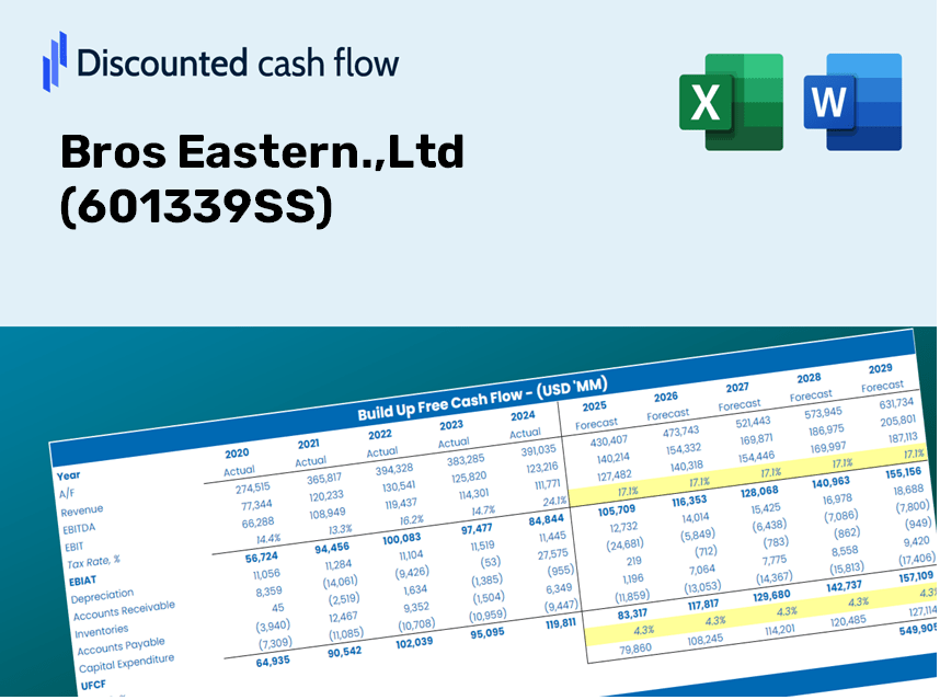 Bros Eastern.,Ltd (601339SS) DCF Valuation