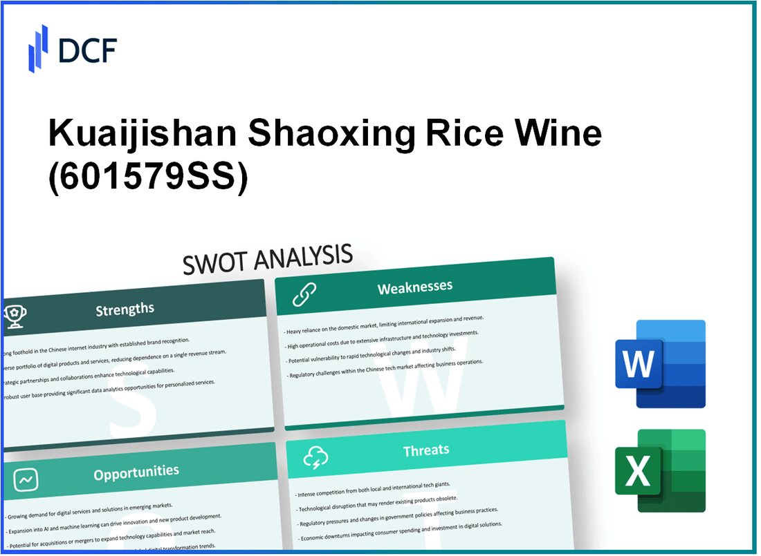 Kuaijishan Shaoxing Rice Wine Co., Ltd. (601579.SS): SWOT Analysis
