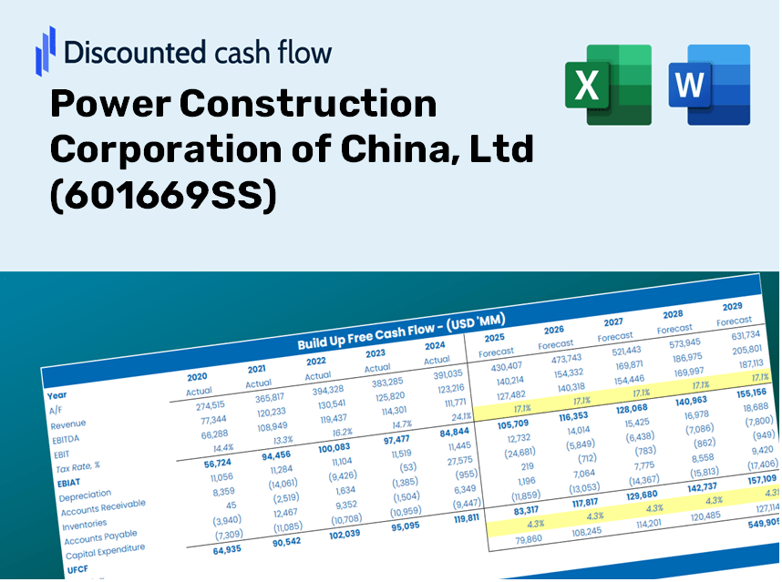 Power Construction Corporation of China, Ltd (601669SS) DCF Valuation