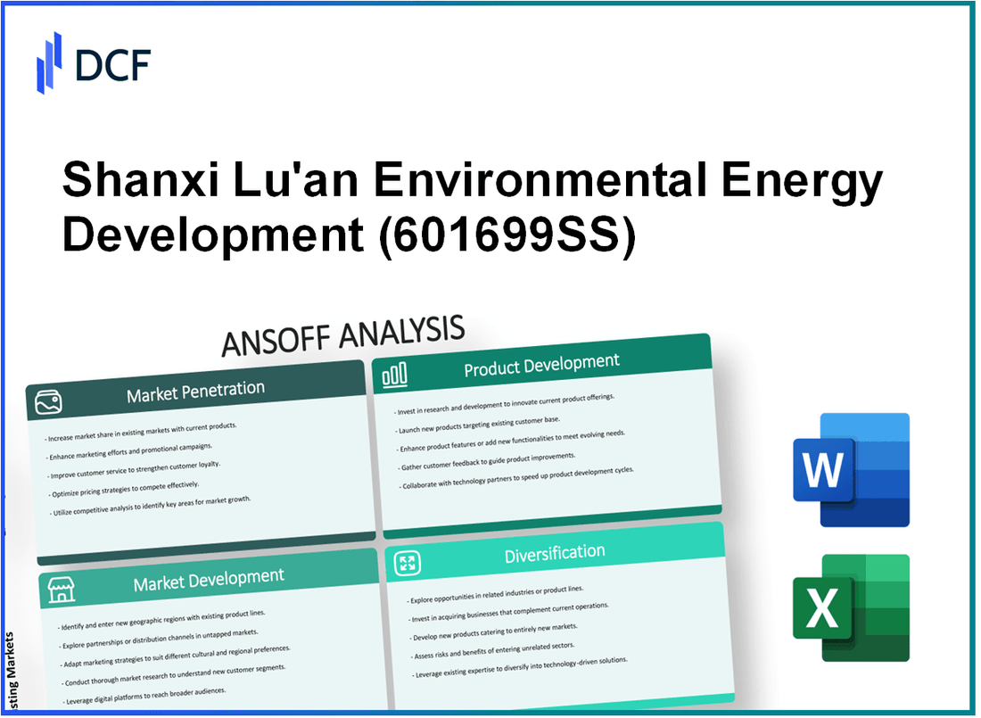 Shanxi Lu'an Environmental Energy Development Co., Ltd. (601699.SS): Ansoff Matrix
