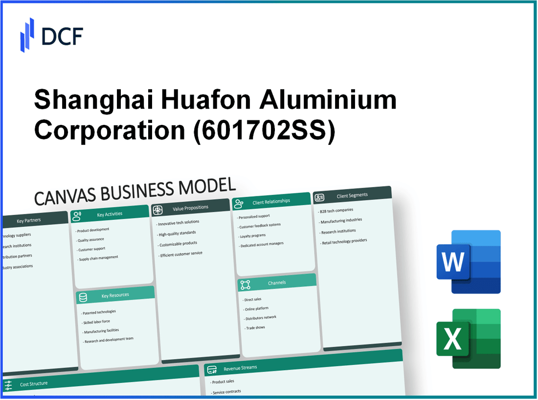 Shanghai Huafon Aluminium Corporation (601702.SS): Canvas Business Model