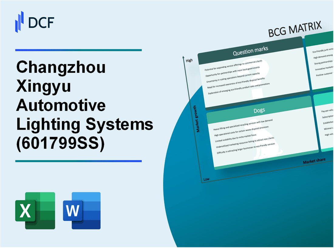 Changzhou Xingyu Automotive Lighting Systems Co.,Ltd. (601799.SS): BCG Matrix