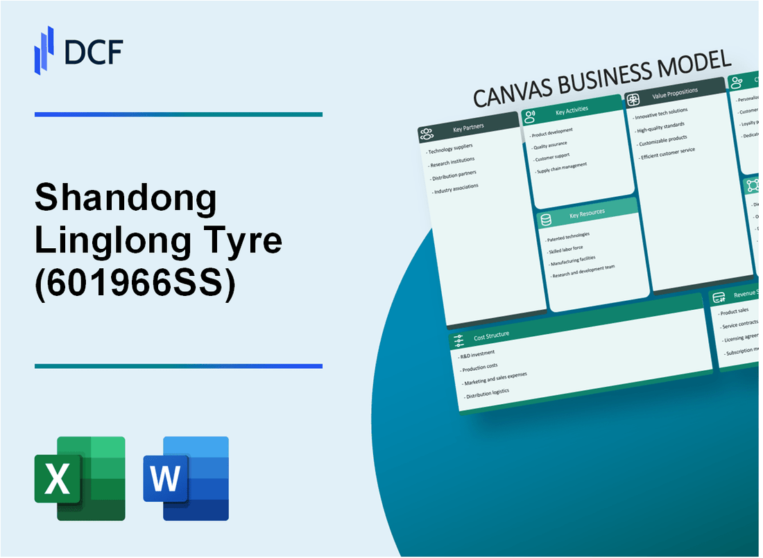 Shandong Linglong Tyre Co.,Ltd. (601966.SS): Canvas Business Model