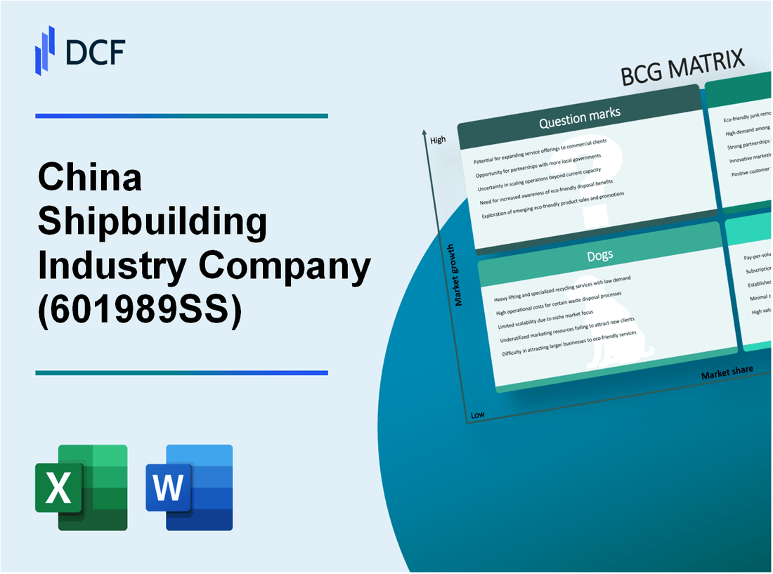 China Shipbuilding Industry Company Limited (601989.SS): BCG Matrix