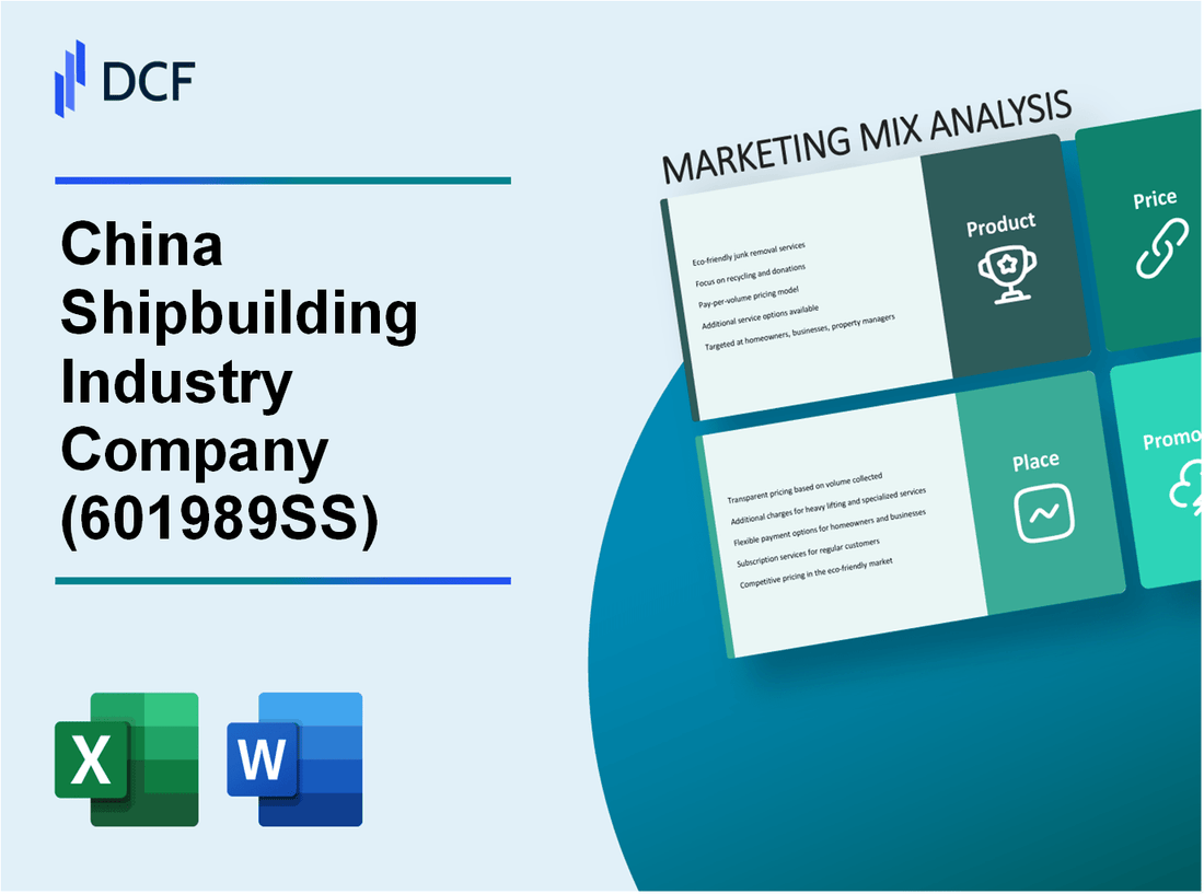 China Shipbuilding Industry Company Limited (601989.SS): Marketing Mix Analysis