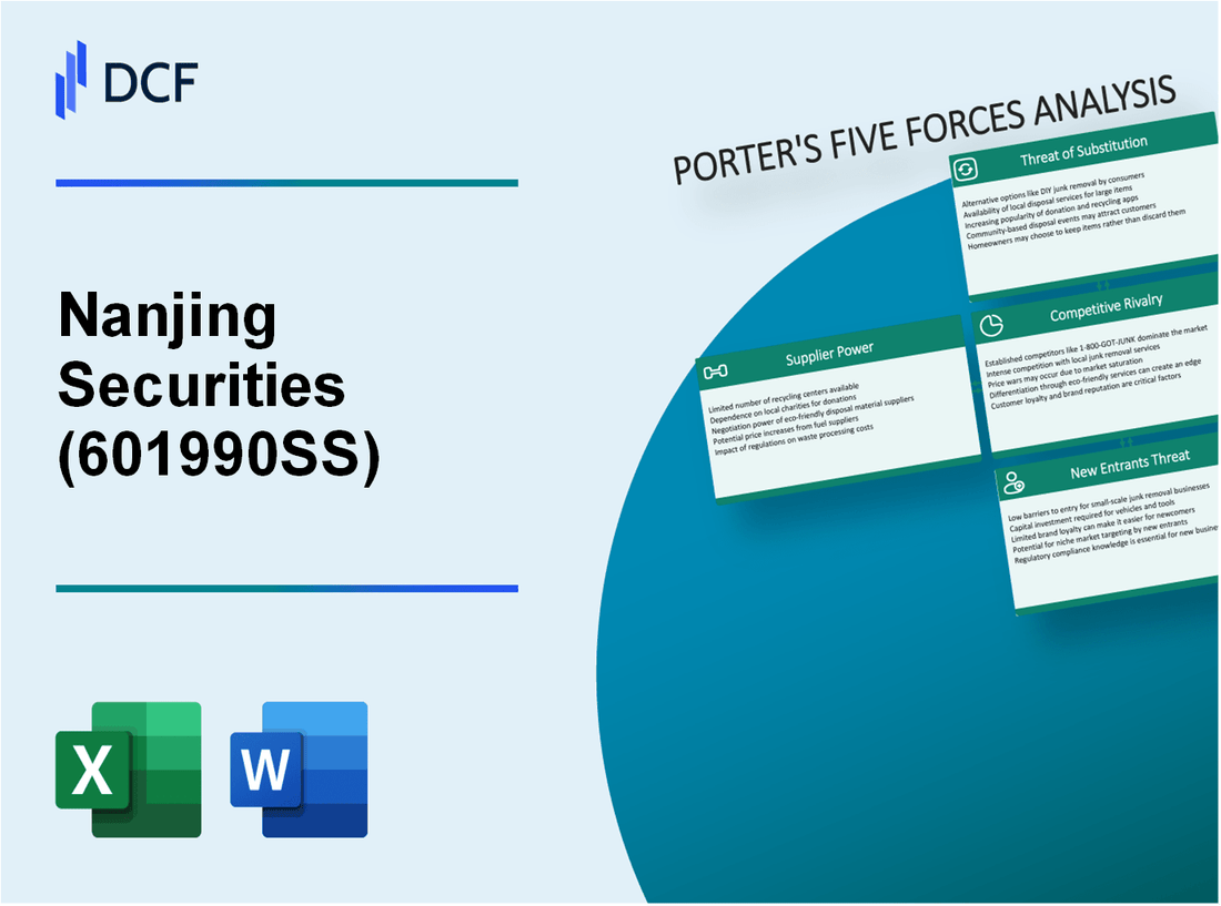 Nanjing Securities (601990.SS): Porter's 5 Forces Analysis