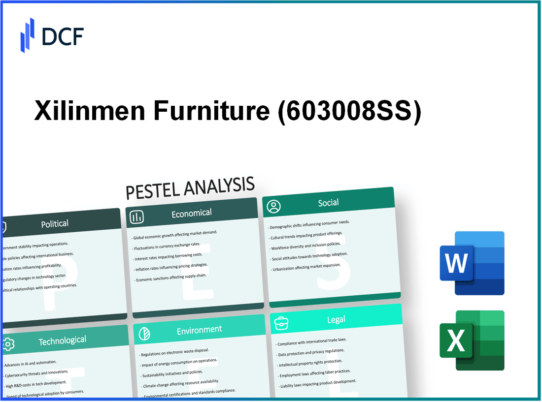 Xilinmen Furniture Co.,Ltd (603008.SS): PESTEL Analysis