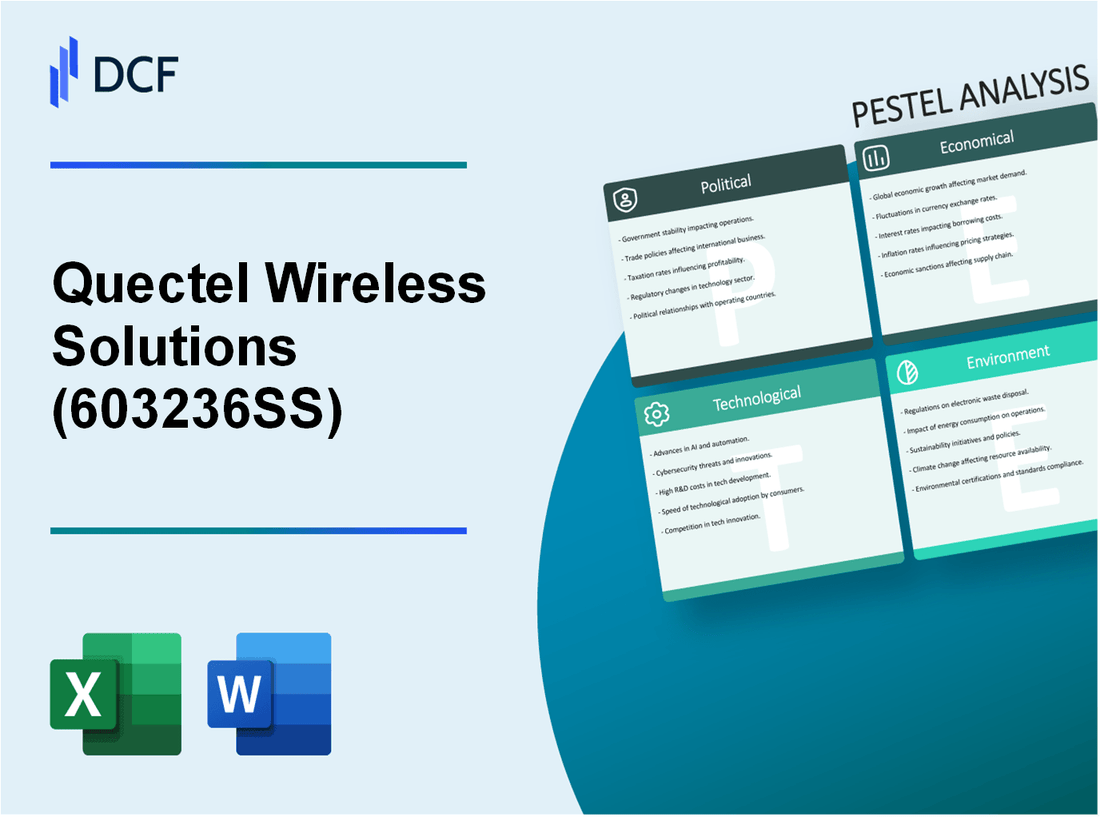 Quectel Wireless Solutions Co., Ltd. (603236.SS): PESTEL Analysis