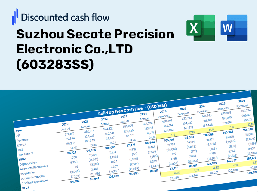 Suzhou Secote Precision Electronic Co.,LTD (603283SS) DCF Valuation