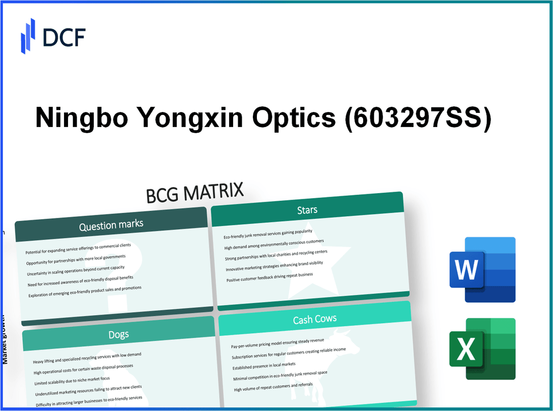 Ningbo Yongxin Optics Co.,Ltd (603297.SS): BCG Matrix