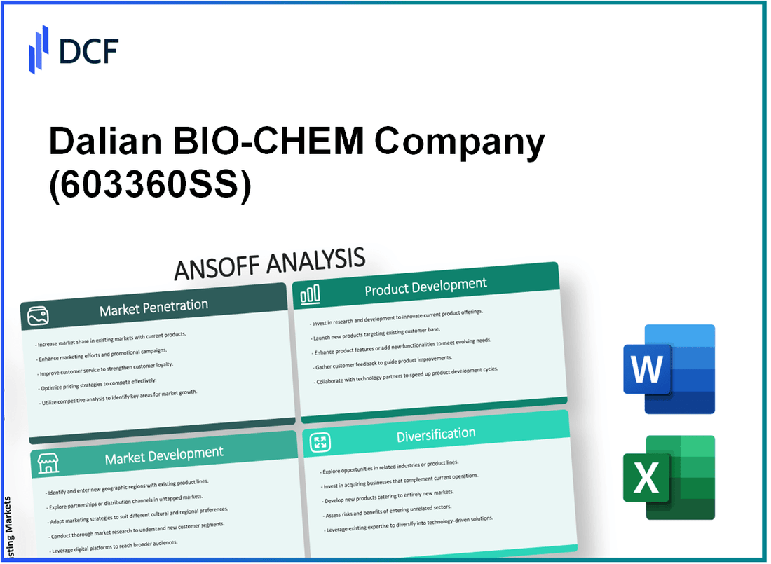 Dalian BIO-CHEM Company Limited (603360.SS): Ansoff Matrix