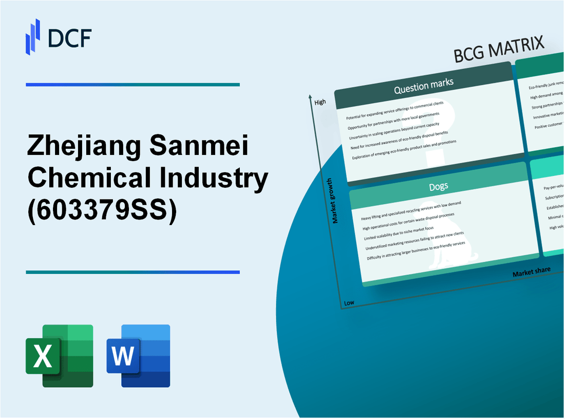 Zhejiang Sanmei Chemical Industry Co., Ltd. (603379.SS): BCG Matrix