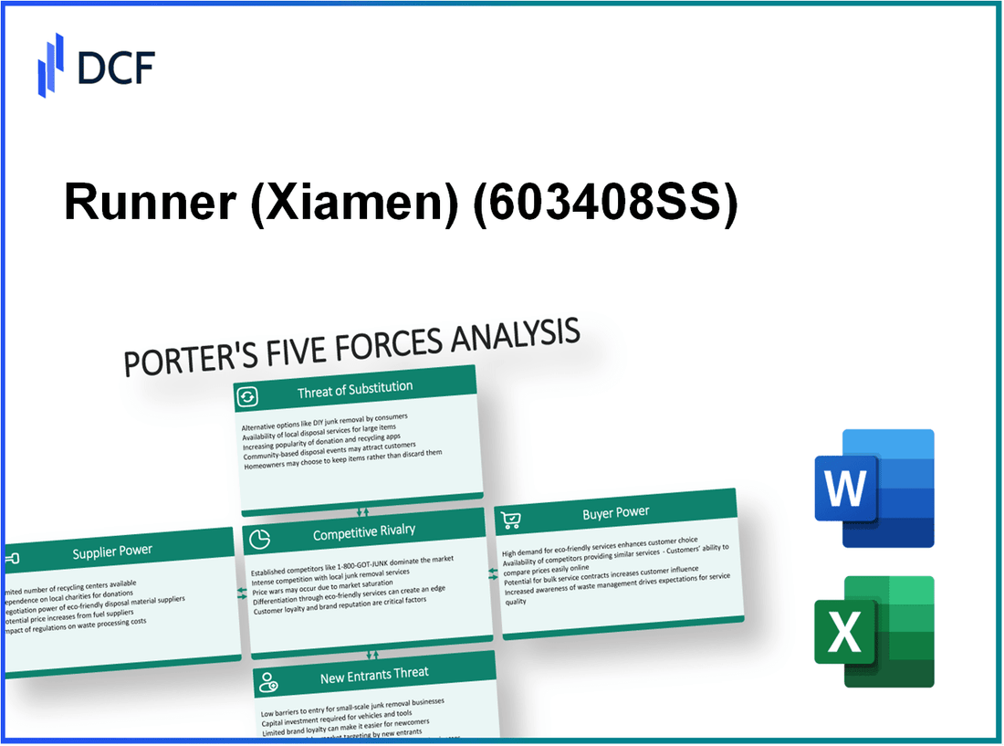 Runner (603408.SS): Porter's 5 Forces Analysis