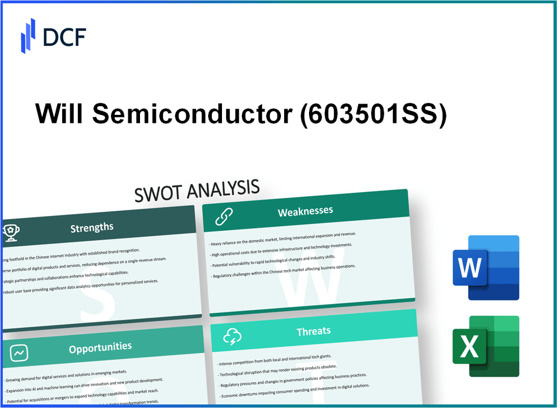 Will Semiconductor Co., Ltd. (603501.SS): SWOT Analysis