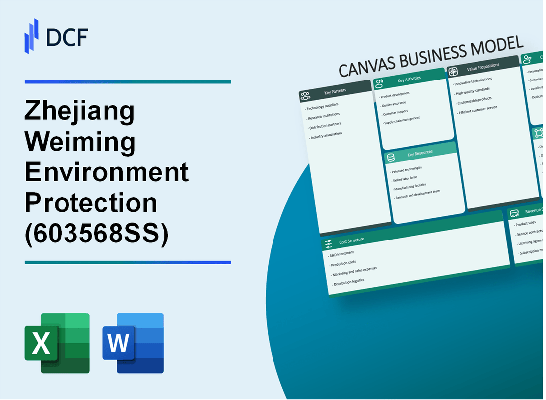 Zhejiang Weiming Environment Protection Co., Ltd. (603568.SS): Canvas Business Model