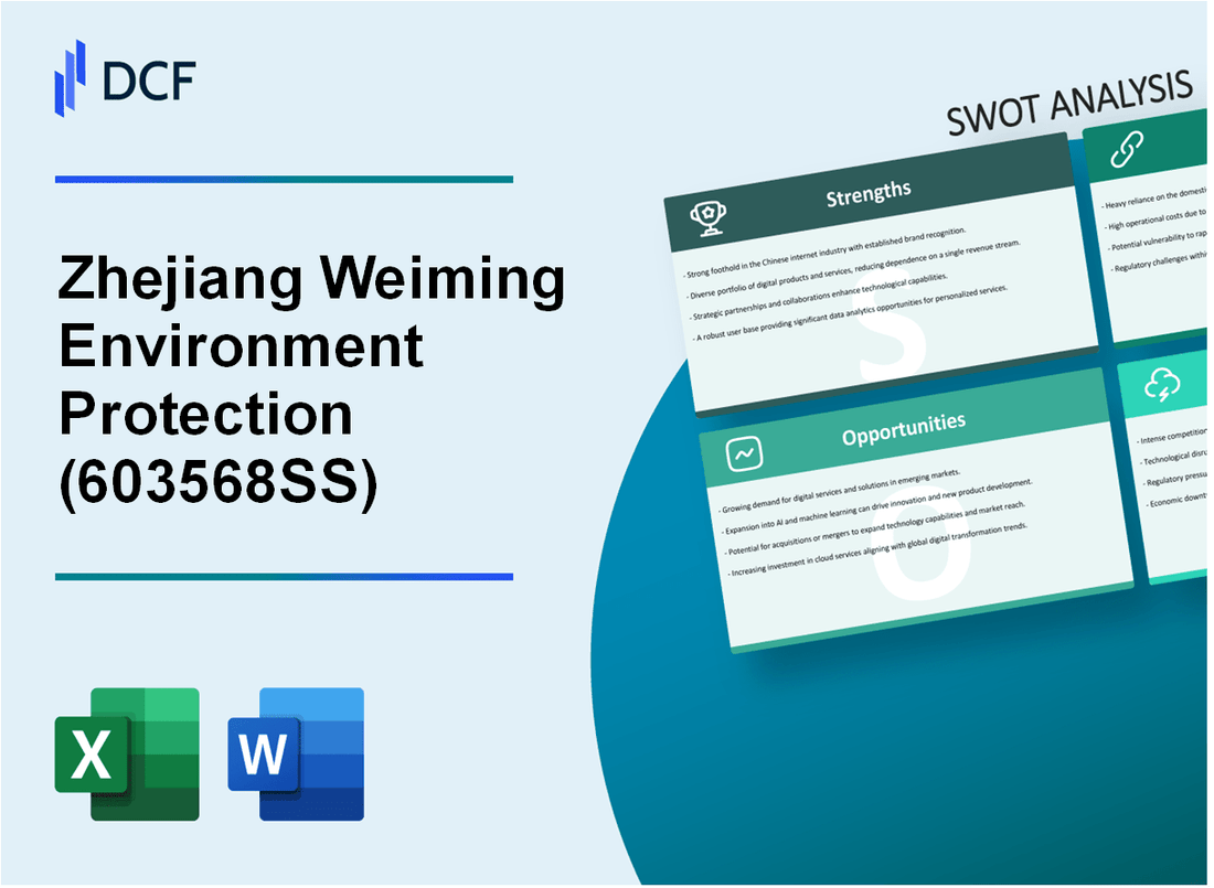 Zhejiang Weiming Environment Protection Co., Ltd. (603568.SS): SWOT Analysis