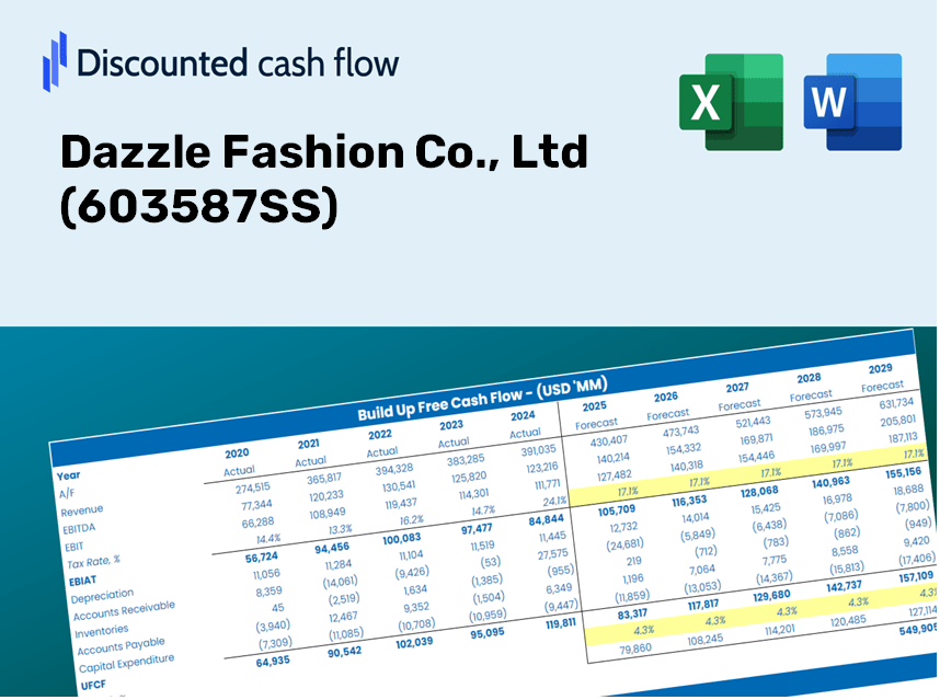 Dazzle Fashion Co., Ltd (603587SS) DCF Valuation