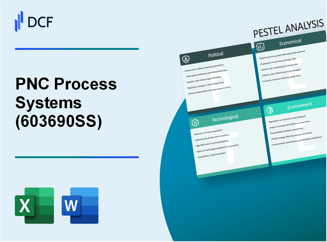 PNC Process Systems Co., Ltd. (603690.SS): PESTEL Analysis