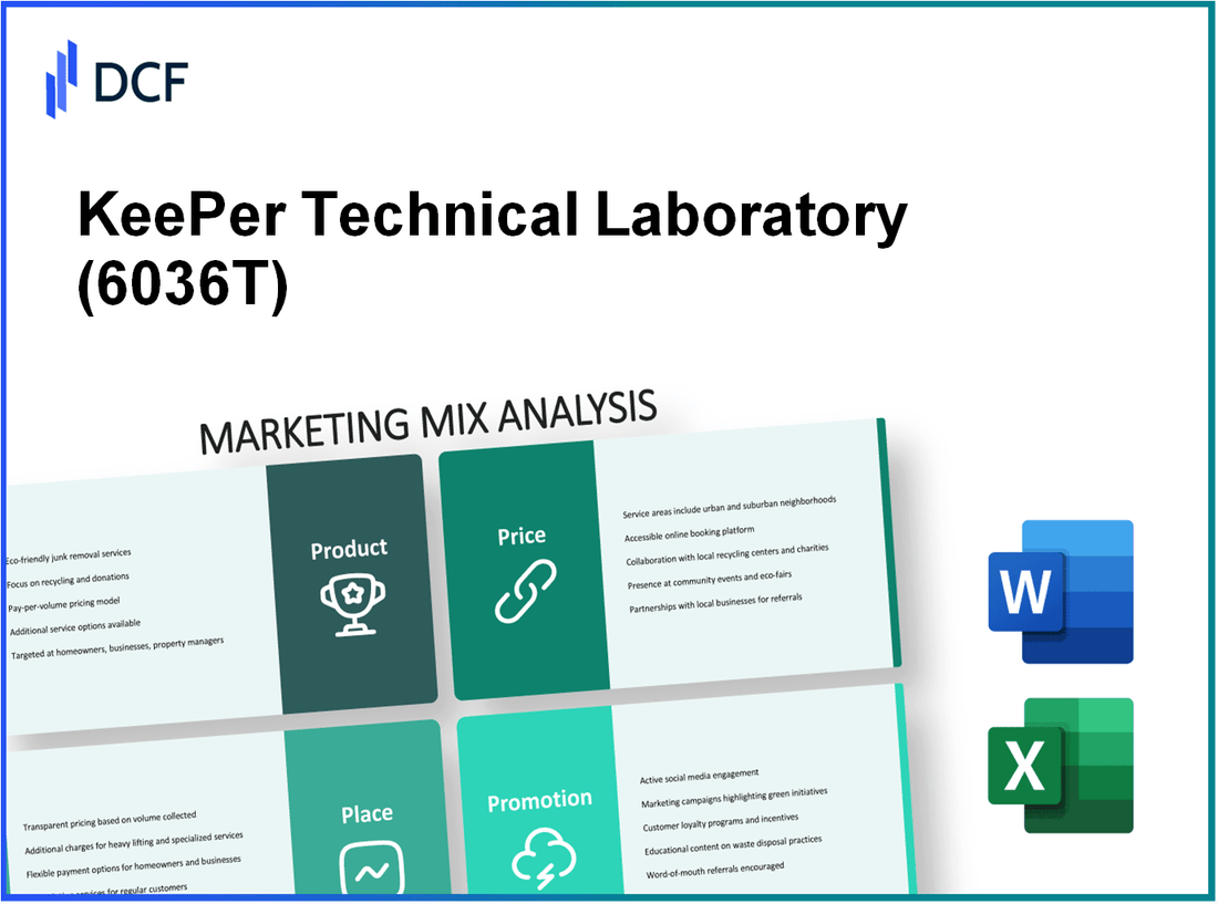 KeePer Technical Laboratory Co., Ltd. (6036.T): Marketing Mix Analysis
