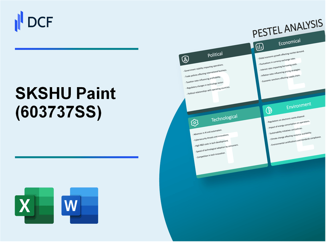 SKSHU Paint Co.,Ltd. (603737.SS): PESTEL Analysis