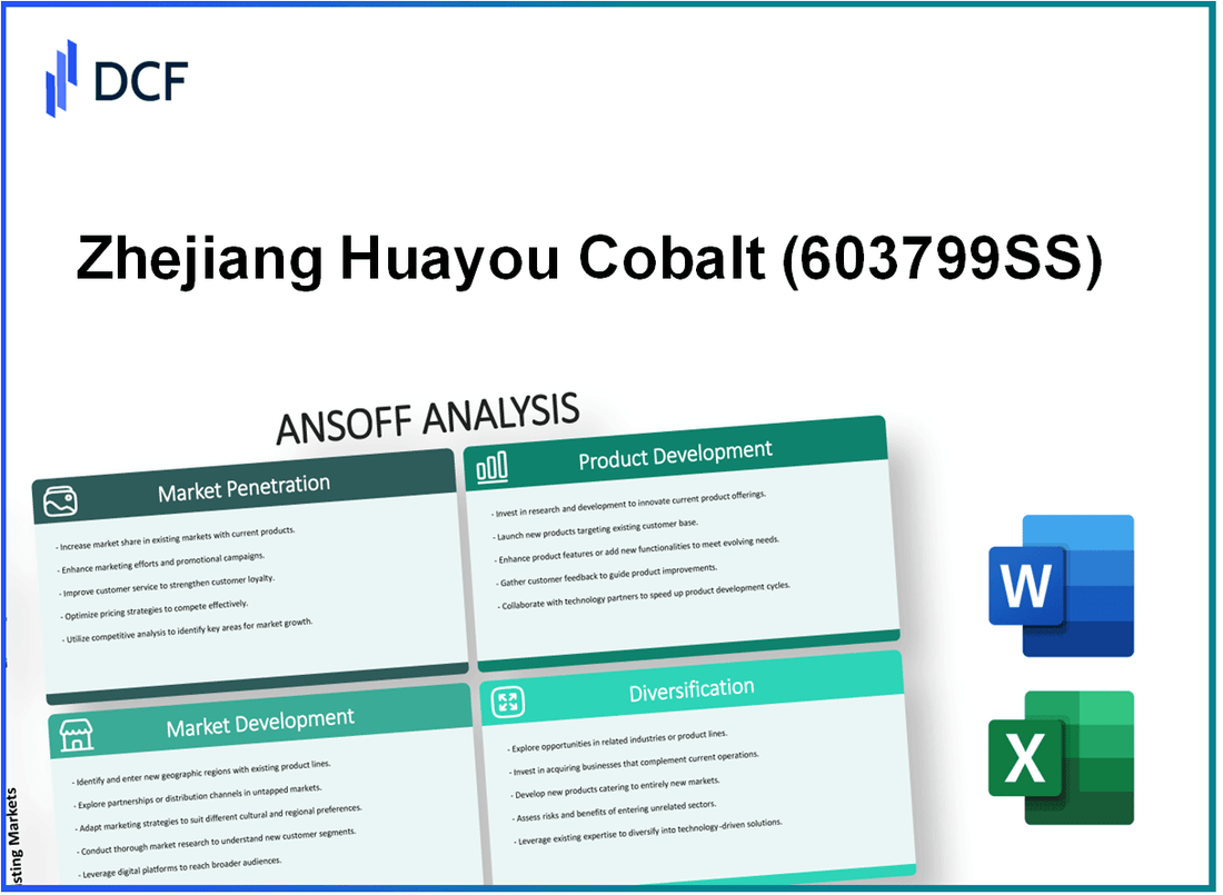 Zhejiang Huayou Cobalt Co., Ltd (603799.SS): Ansoff Matrix