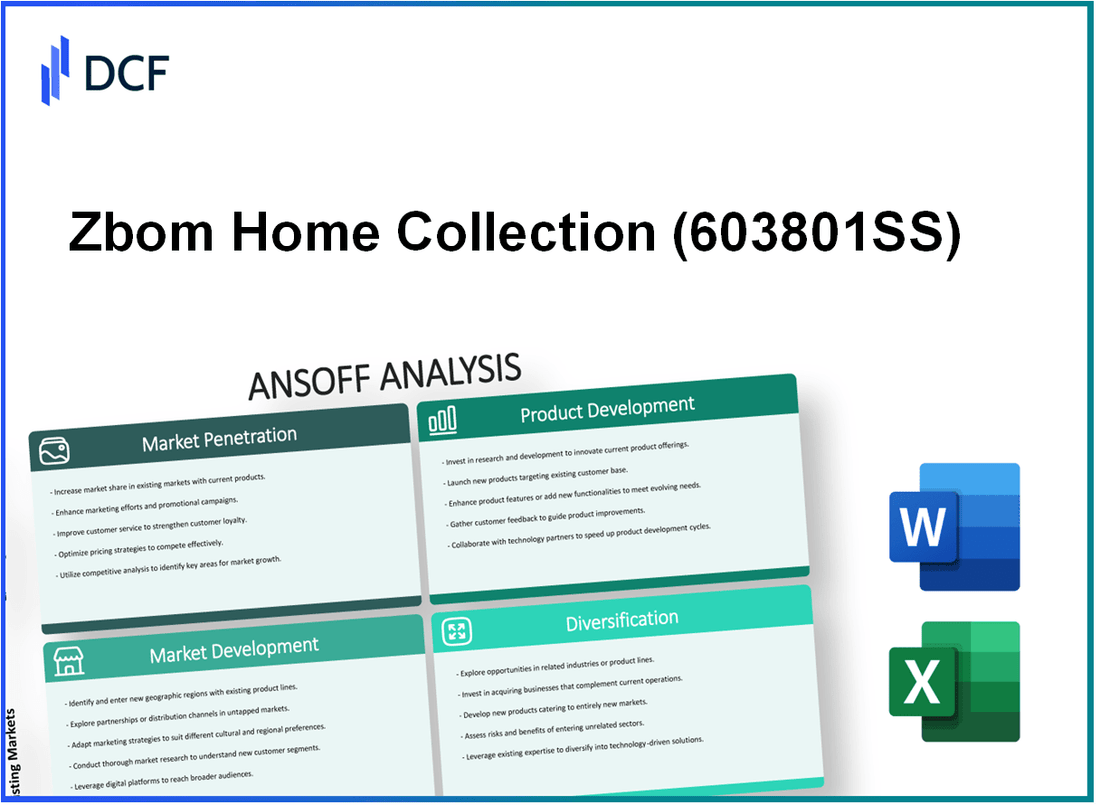 Zbom Home Collection Co.,Ltd (603801.SS): Ansoff Matrix