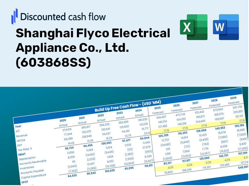 Shanghai Flyco Electrical Appliance Co., Ltd. (603868SS) DCF Valuation