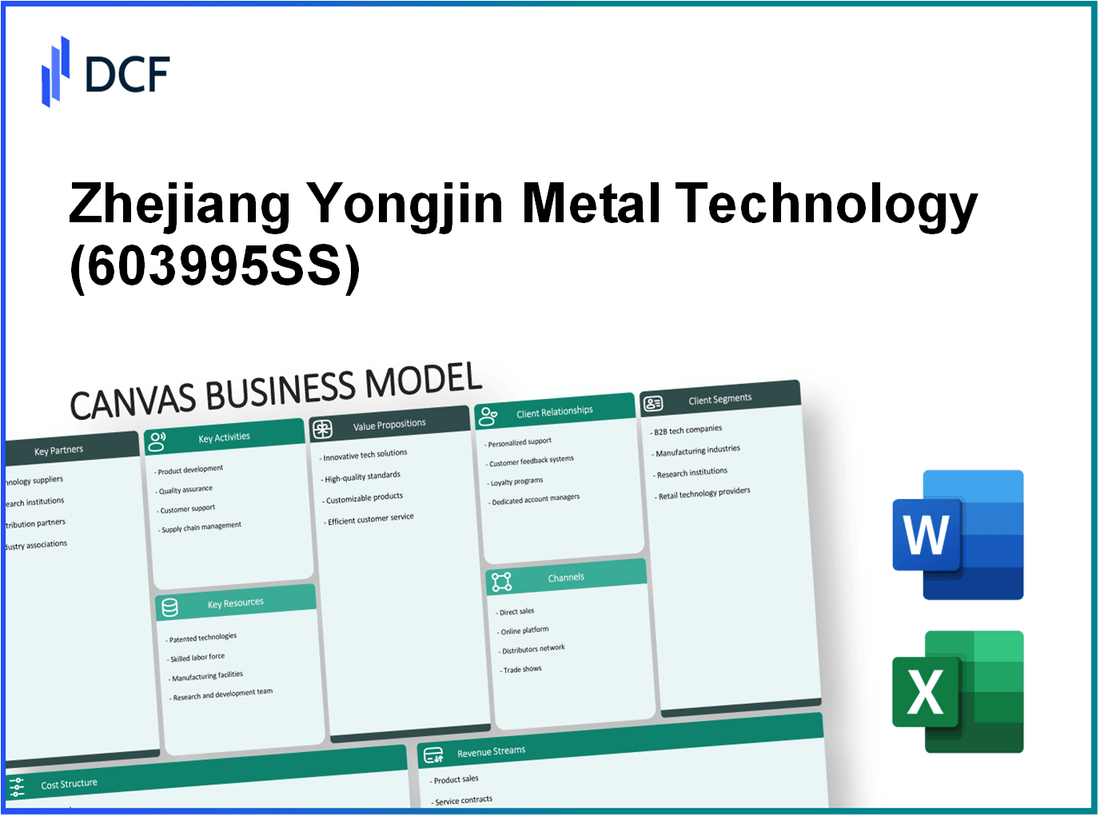 Zhejiang Yongjin Metal Technology Co., Ltd (603995.SS): Canvas Business Model