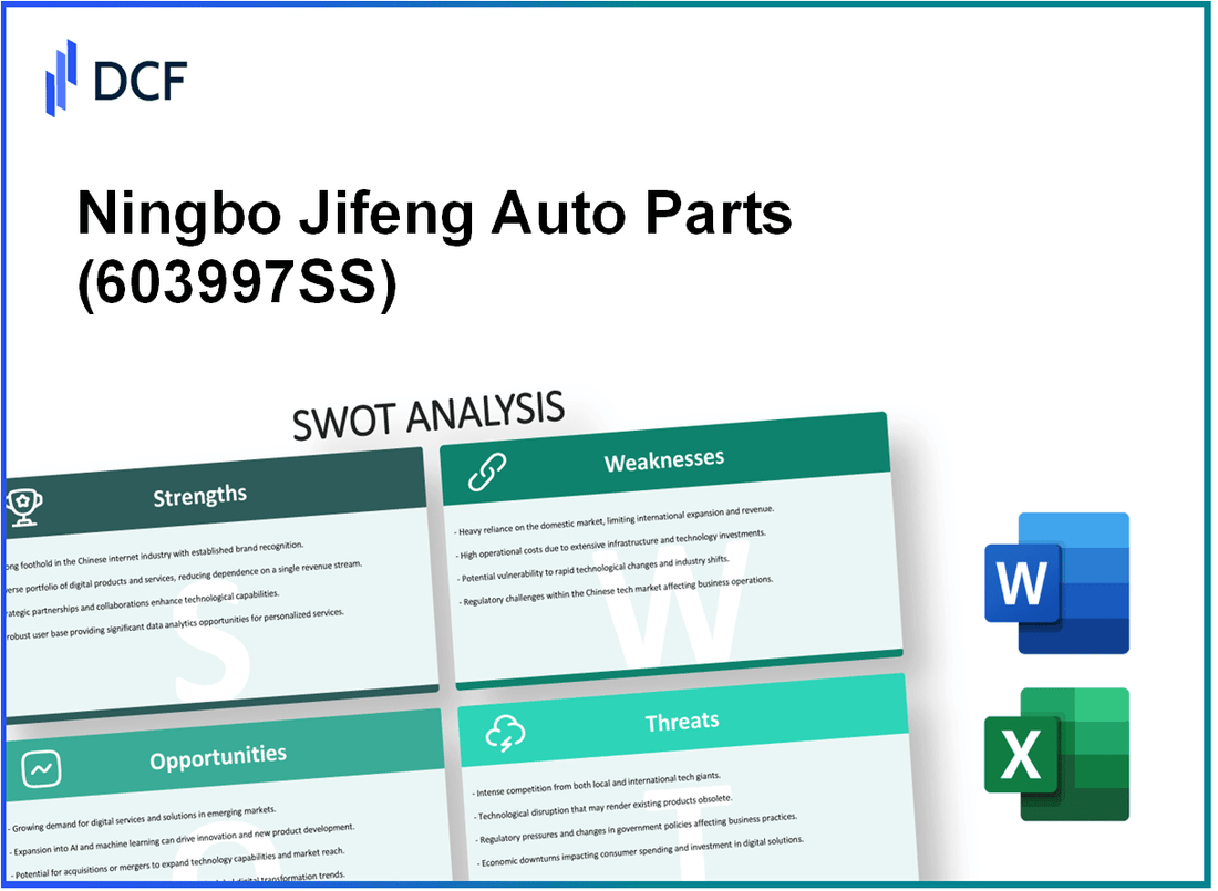 Ningbo Jifeng Auto Parts Co., Ltd. (603997.SS): SWOT Analysis