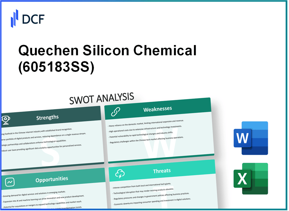 Quechen Silicon Chemical Co., Ltd. (605183.SS): SWOT Analysis