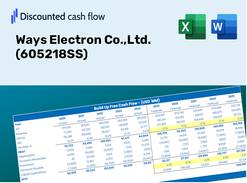 Ways Electron Co.,Ltd. (605218SS) DCF Valuation