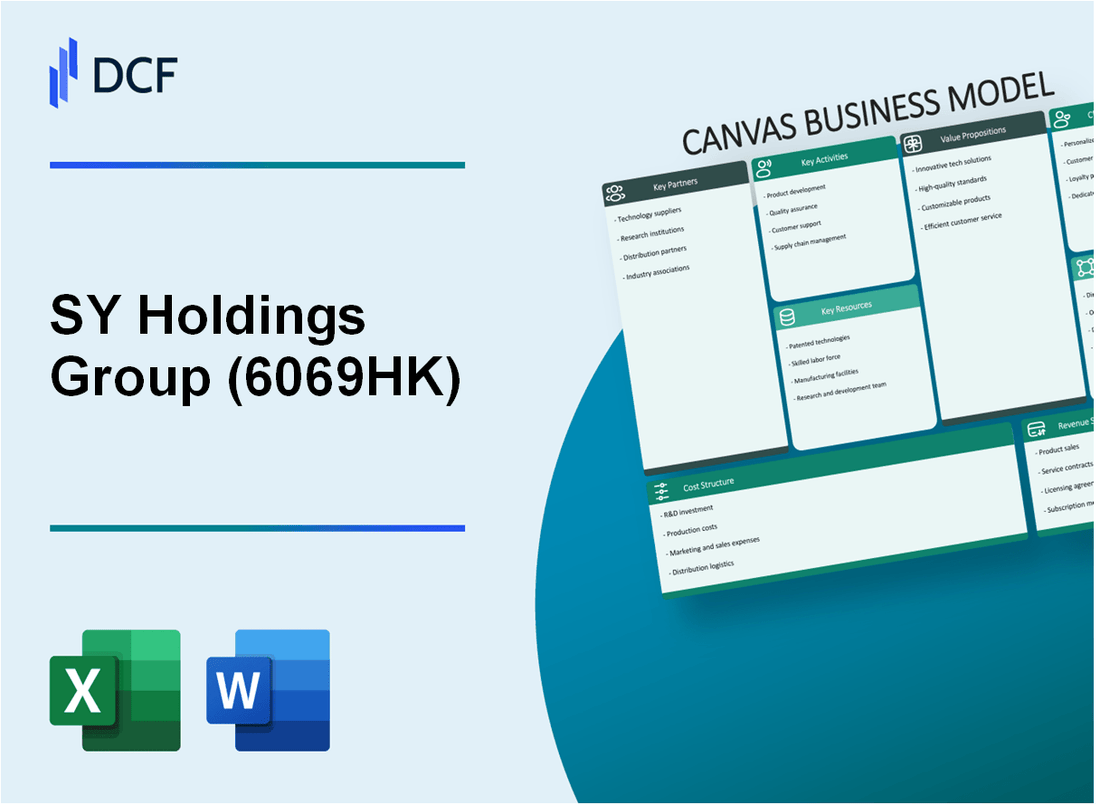 SY Holdings Group Limited (6069.HK): Canvas Business Model