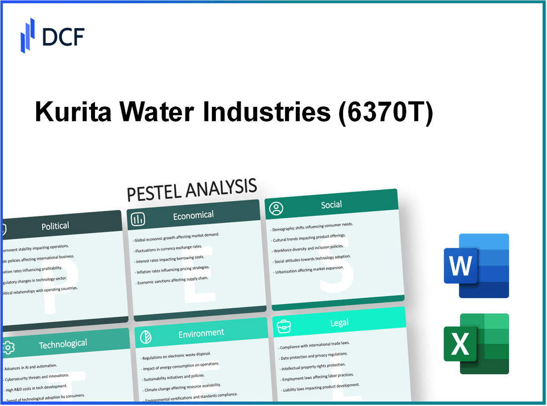 Kurita Water Industries Ltd. (6370.T): PESTEL Analysis