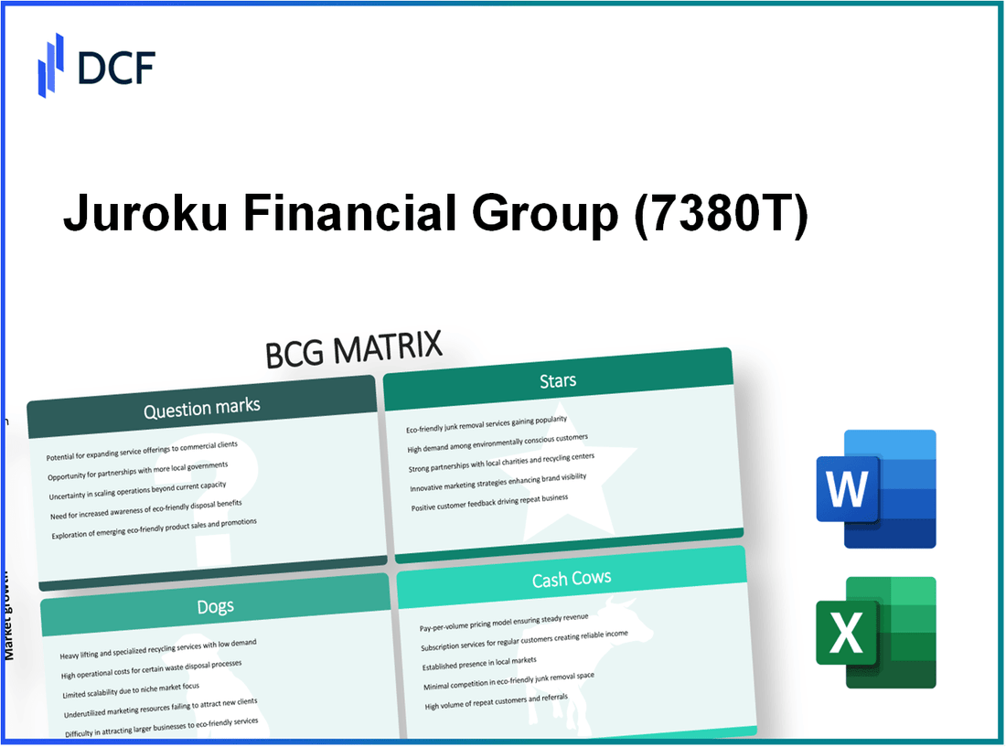 Juroku Financial Group,Inc. (7380.T): BCG Matrix
