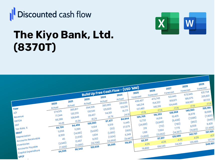The Kiyo Bank, Ltd. (8370T) DCF Valuation