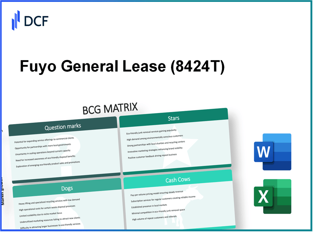 Fuyo General Lease Co., Ltd. (8424.T): BCG Matrix