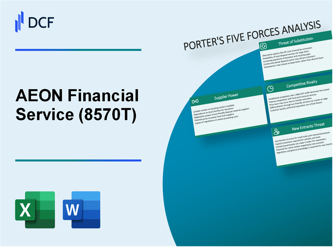 AEON Financial Service (8570.T): Porter's 5 Forces Analysis