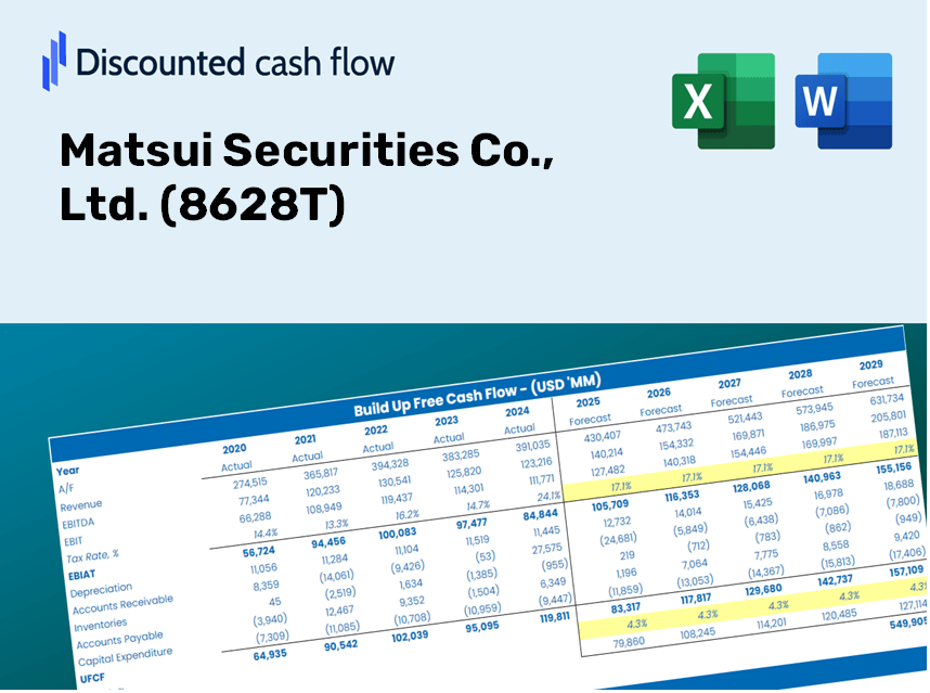 Matsui Securities Co., Ltd. (8628T) DCF Valuation