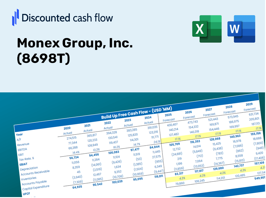 Monex Group, Inc. (8698T) DCF Valuation