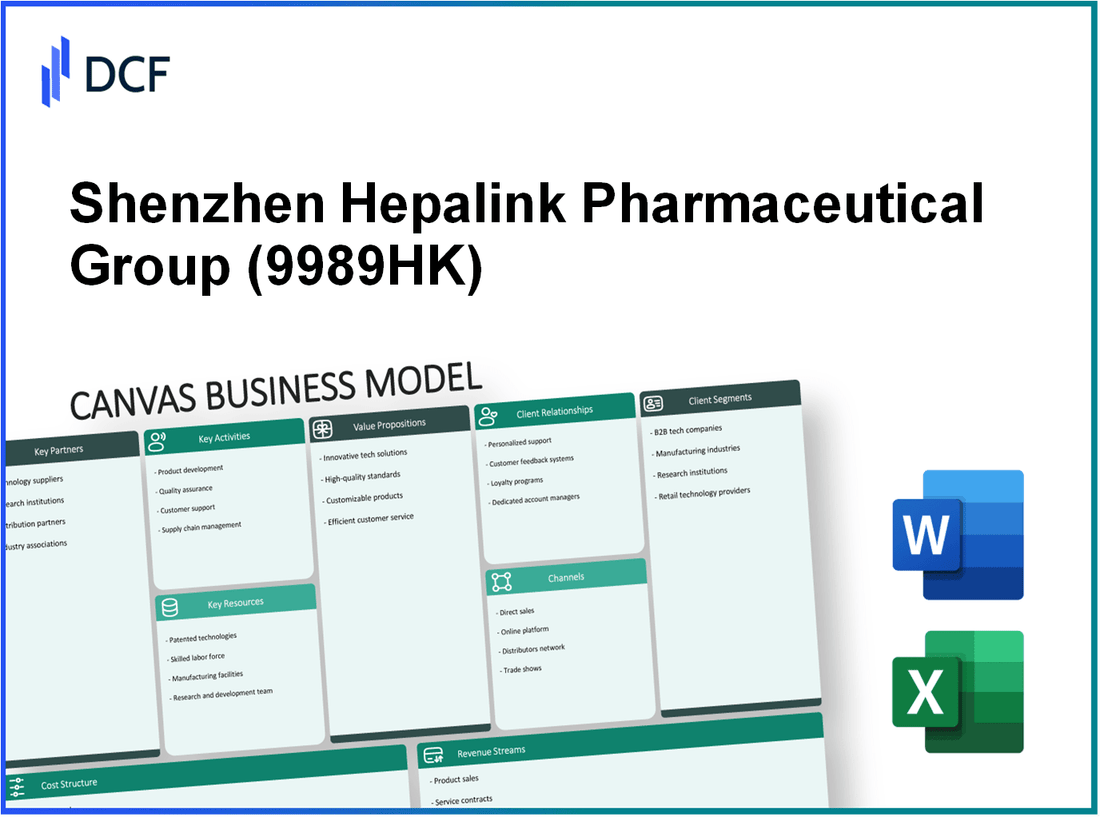 Shenzhen Hepalink Pharmaceutical Group Co., Ltd. (9989.HK): Canvas Business Model