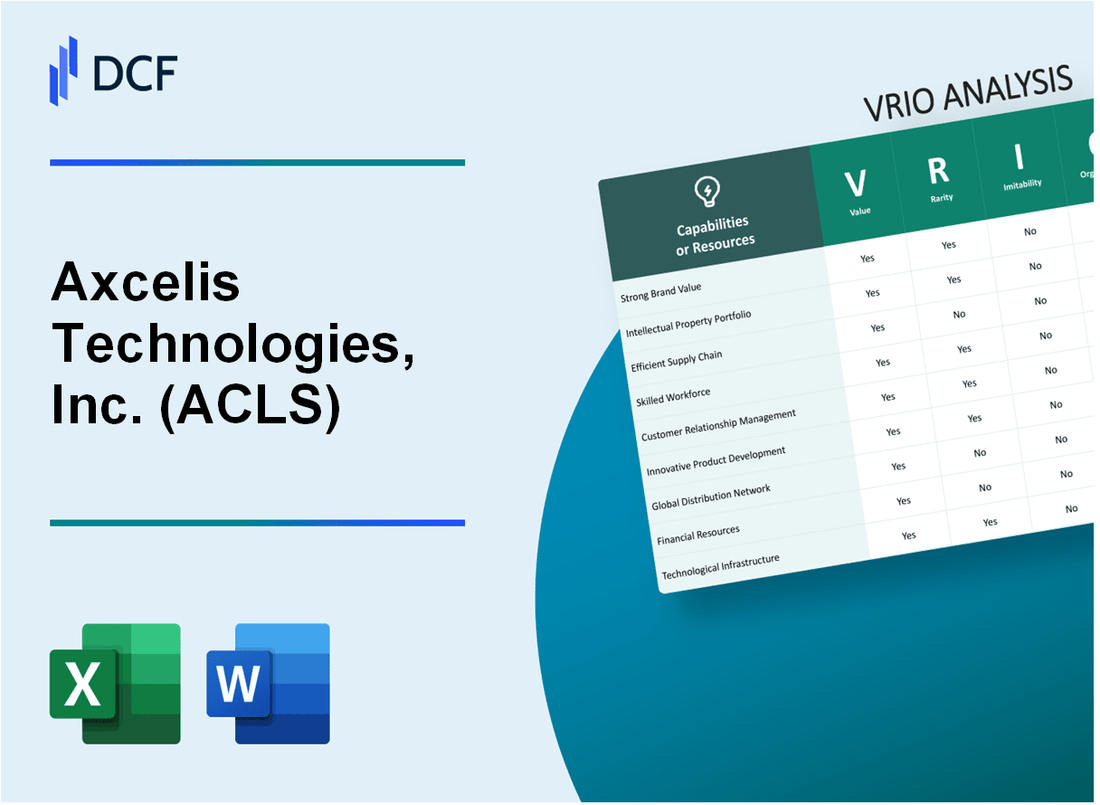 Axcelis Technologies, Inc. (ACLS) VRIO Analysis
