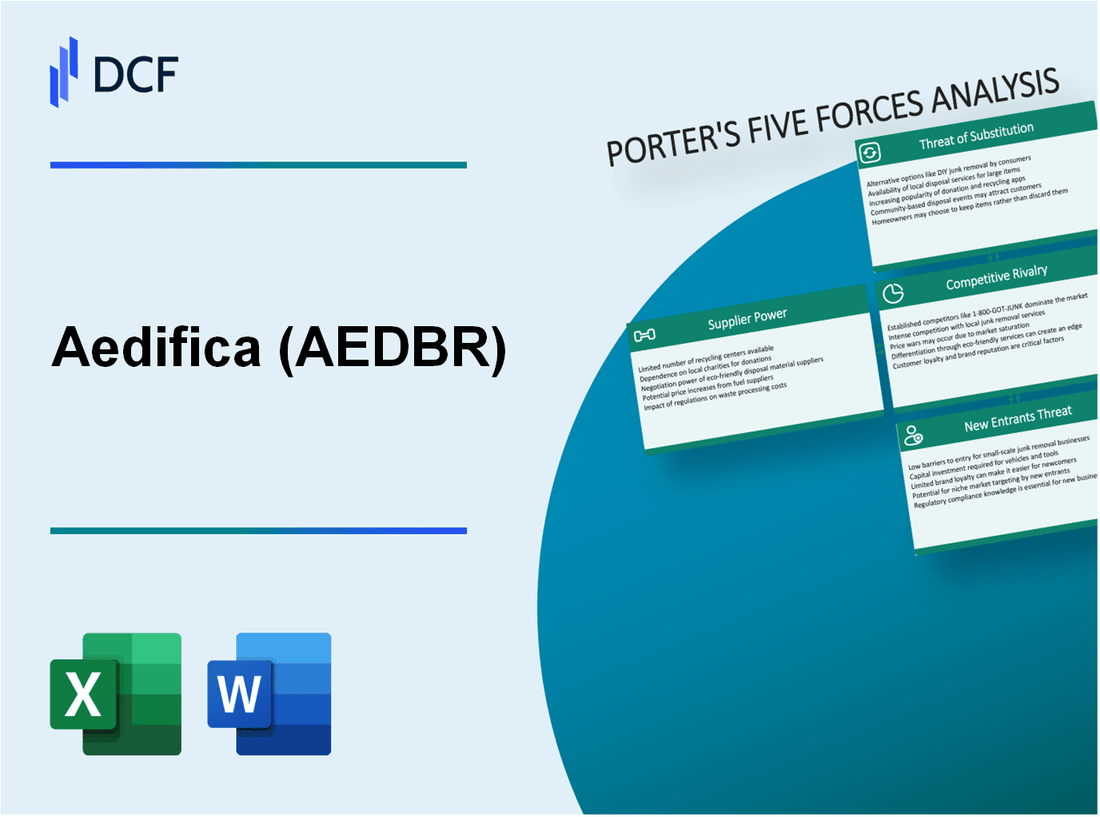 Aedifica (AED.BR): Porter's 5 Forces Analysis