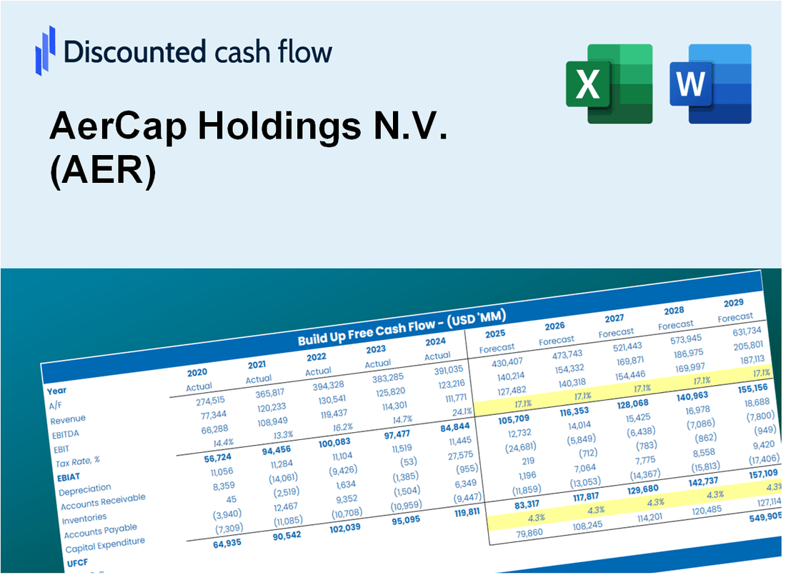 AerCap Holdings N.V. (AER) DCF Valuation